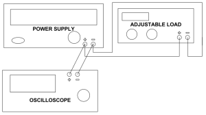line regulation